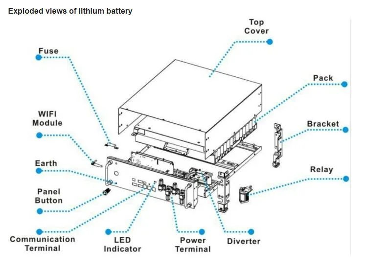 High Voltage 102.4V2.6kwh LiFePO4 Batteries Home Solar Panel System Energy Storage Battery